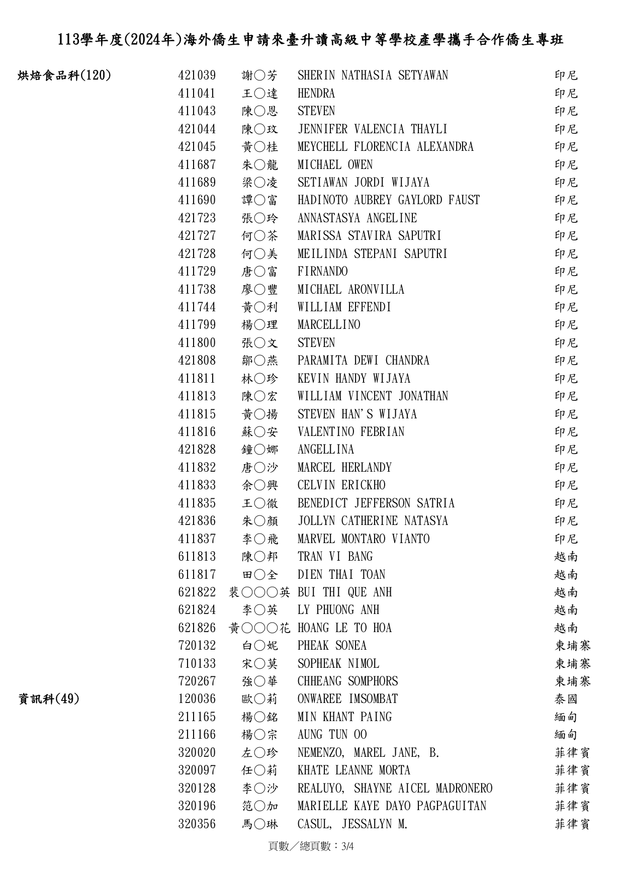 113學年度僑生專班錄取名單頁3